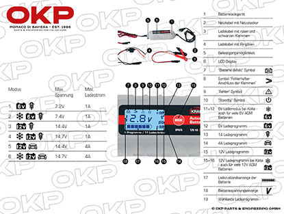 Battery Charger  6/12V 4A batteries 1.2Ah - 102Ah