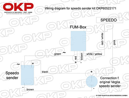 Kit Tacho Impulsgeber mit Welle GTV 2.0 / GTV6 / 75 V6