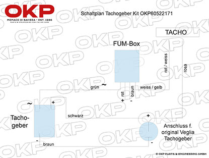 Kit Tacho Impulsgeber mit Welle GTV 2.0 / GTV6 / 75 V6